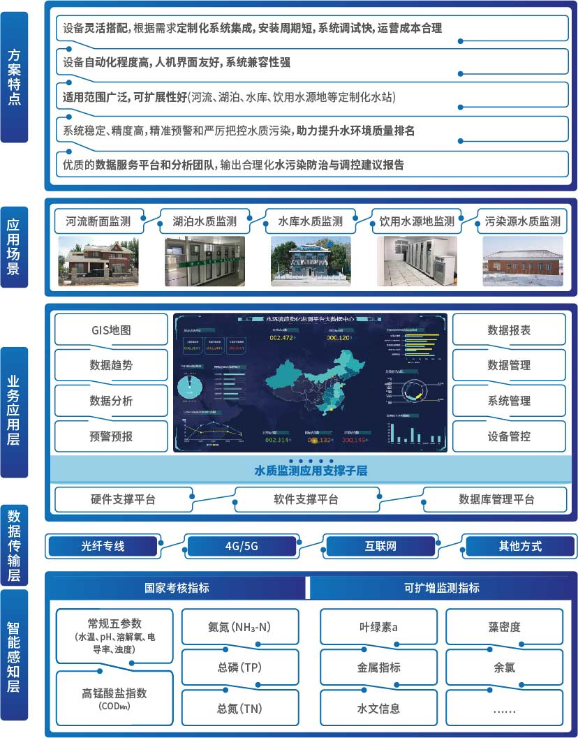 威廉希尔·(williamhill)中文官方网站