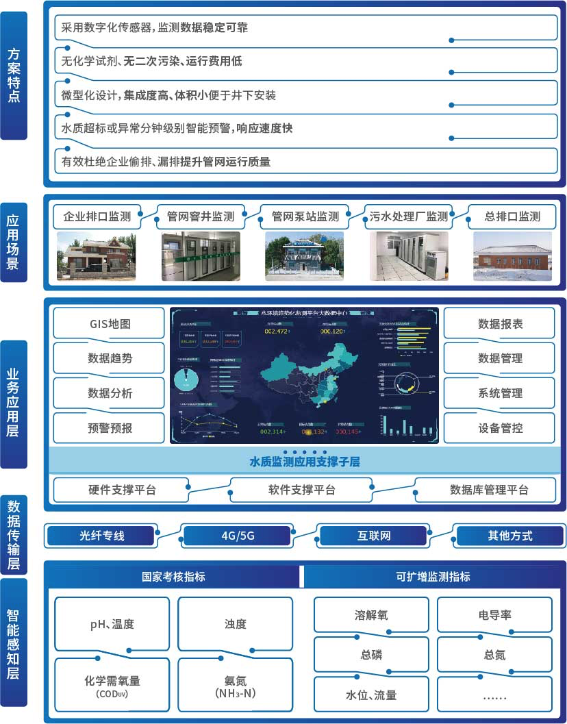 ����ϣ����(williamhill)���Ĺٷ���վ