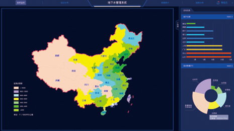 ����ˮ����ϵͳ