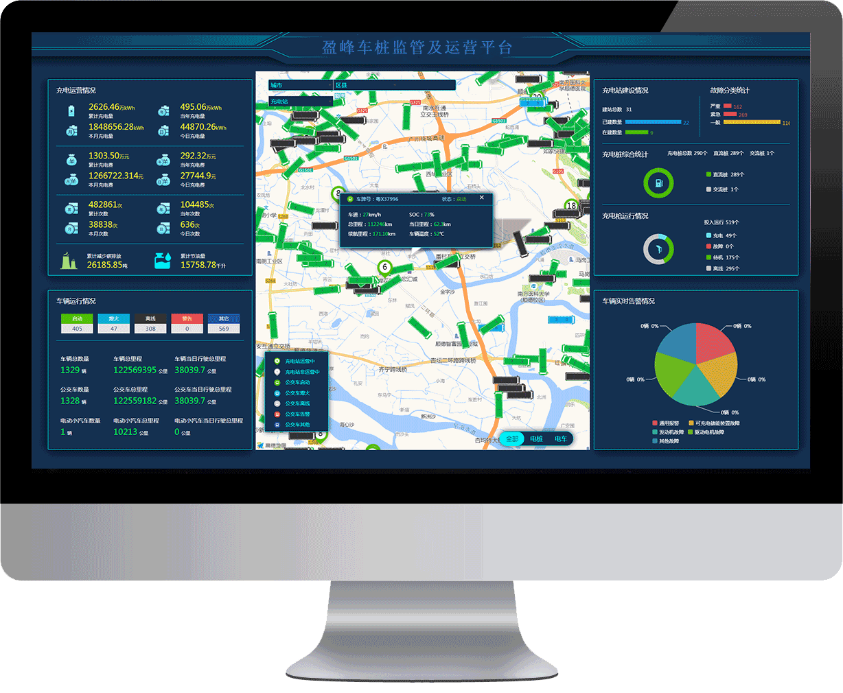 ��Ʒ��Williamϣ������������ε綯�������ܳ��ϵͳ��ҫ�ǳ�