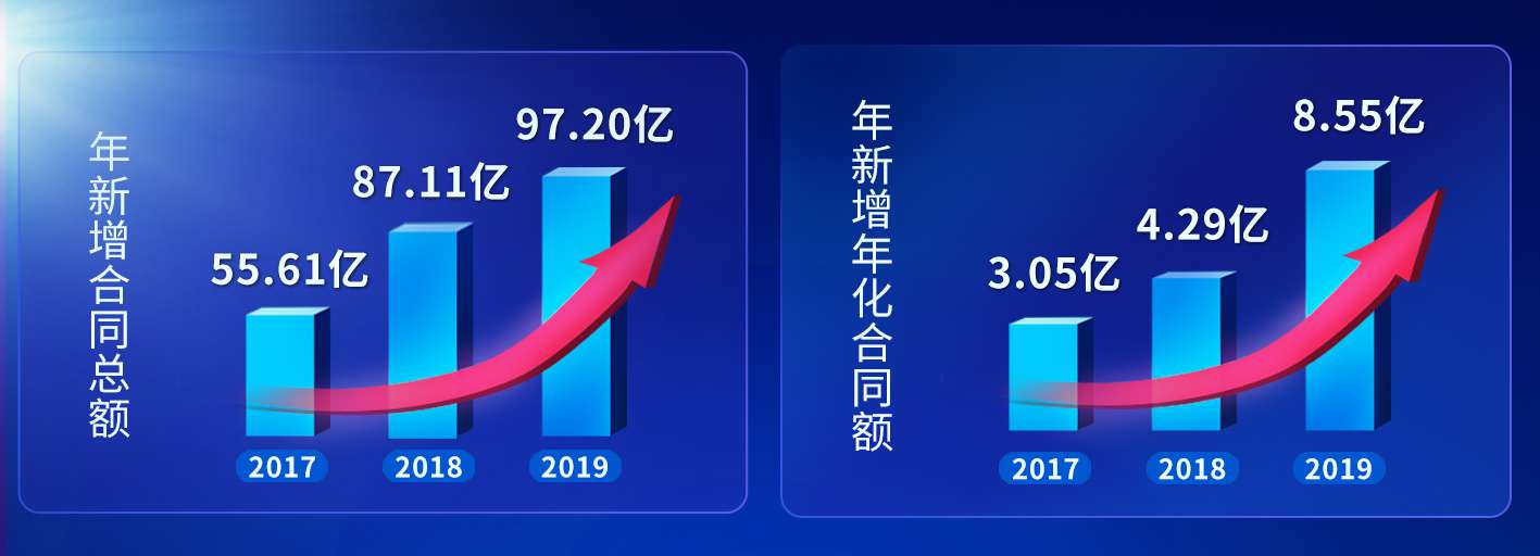 ����ϣ����(williamhill)���Ĺٷ���վ