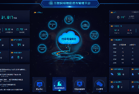 �Ϻ��з��������������μ�������ƽ̨