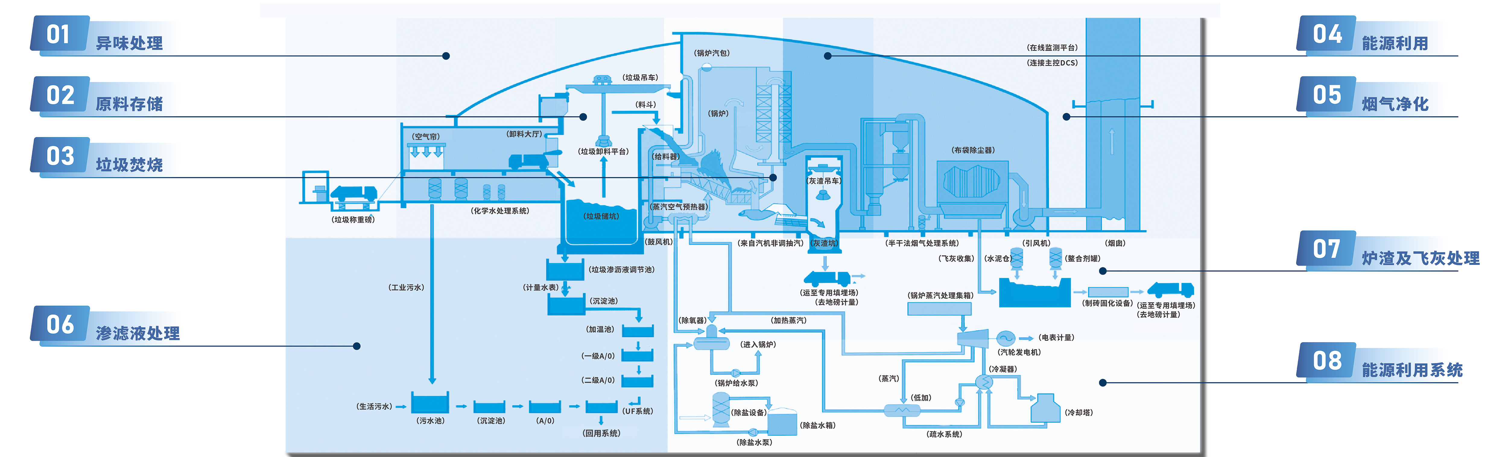 ����ϣ����(williamhill)���Ĺٷ���վ