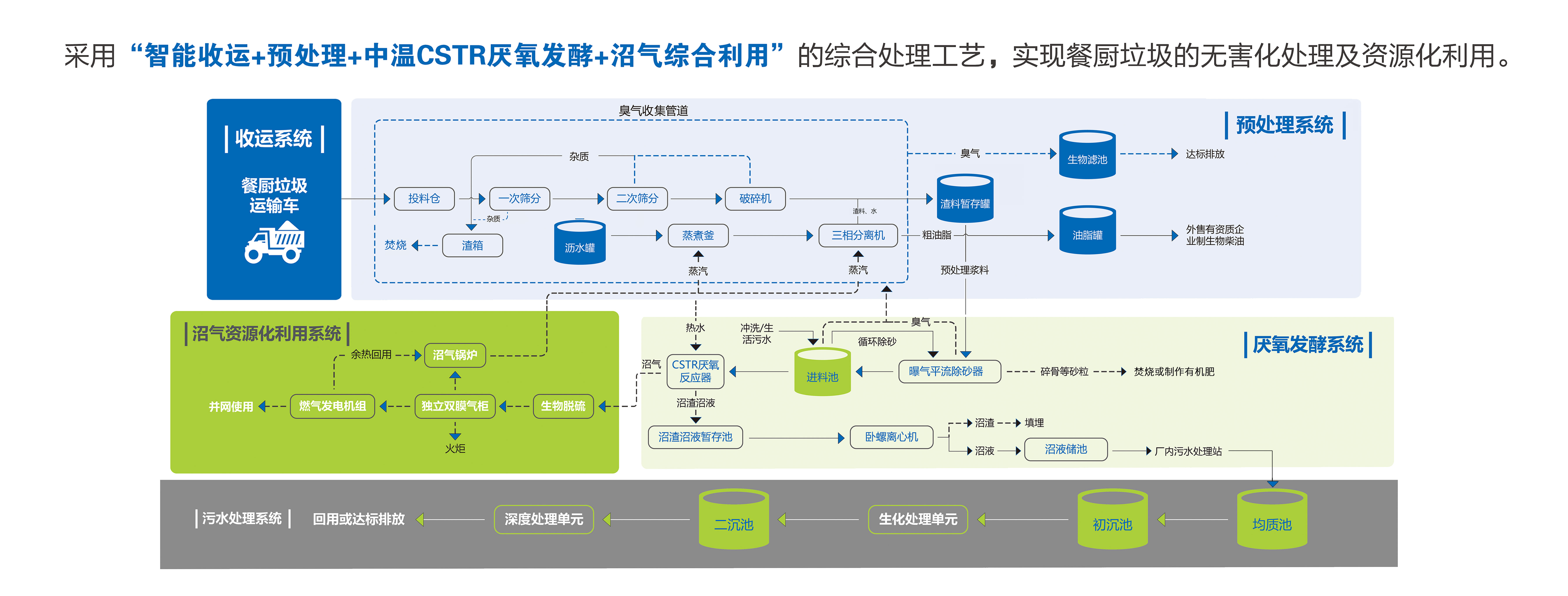 ����ϣ����(williamhill)���Ĺٷ���վ