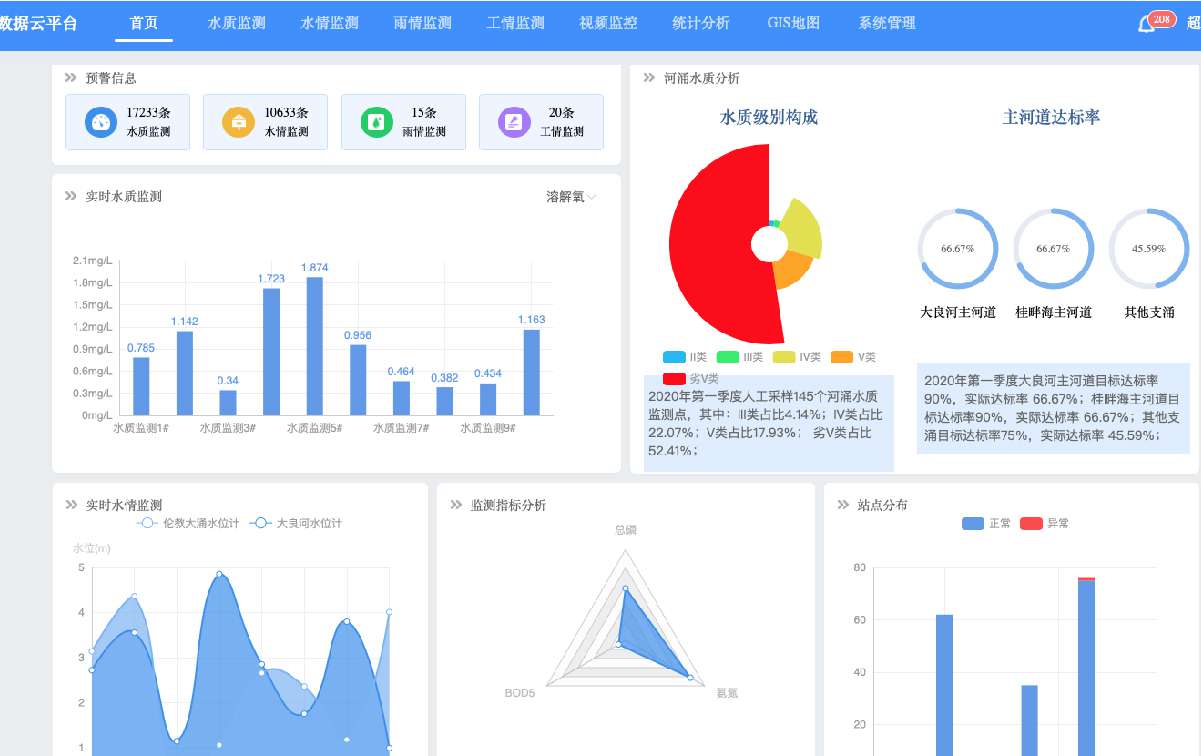 ����ϣ����(williamhill)���Ĺٷ���վ